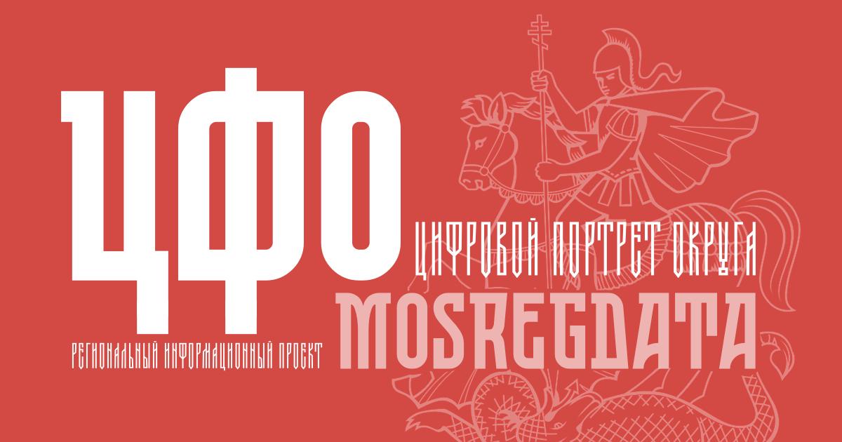 Подпроект ЦФО