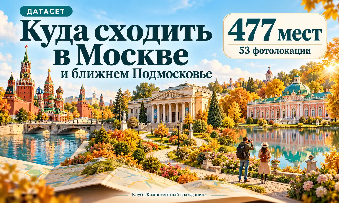 Датасет: 477 мест Москвы и Подмосковья