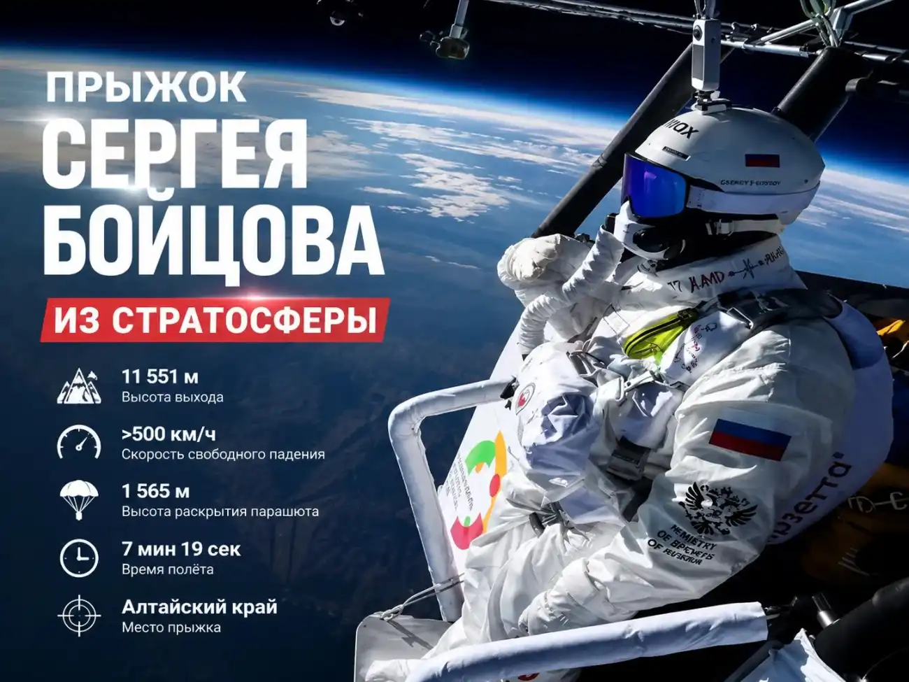 Прыжок Сергея Бойцова из стратосферы