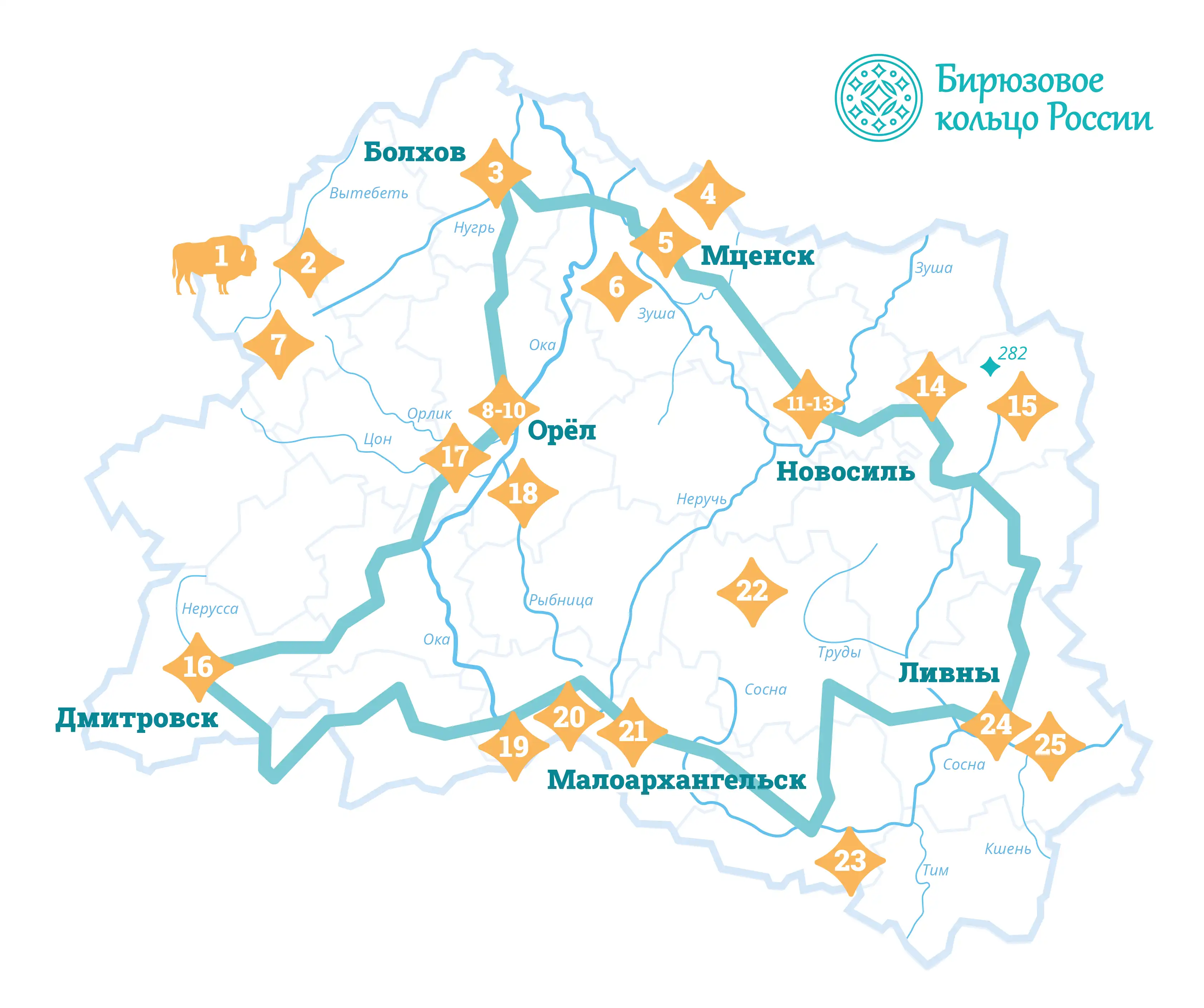 Бирюзовое кольцо России
