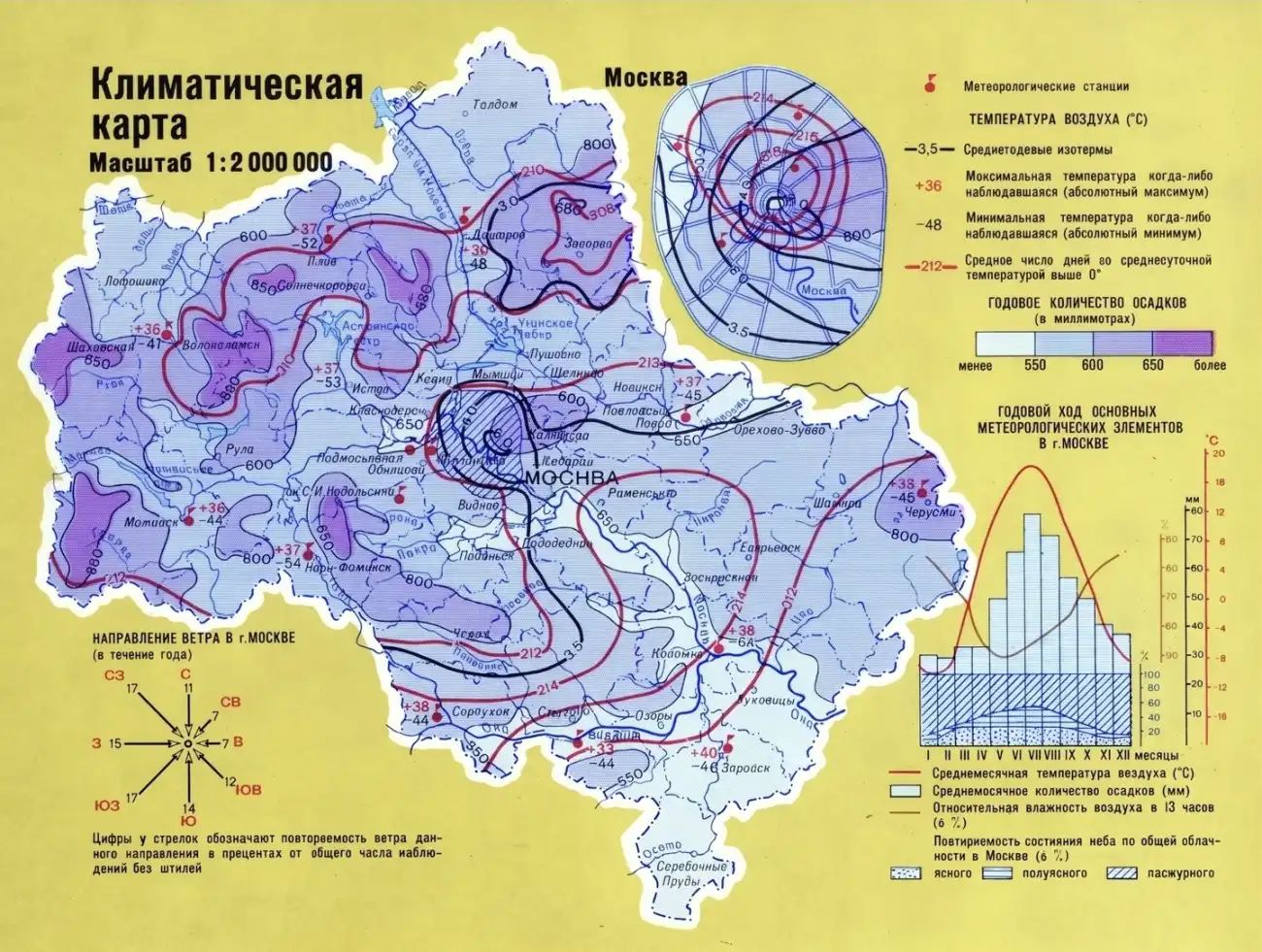 Климат Московской области
