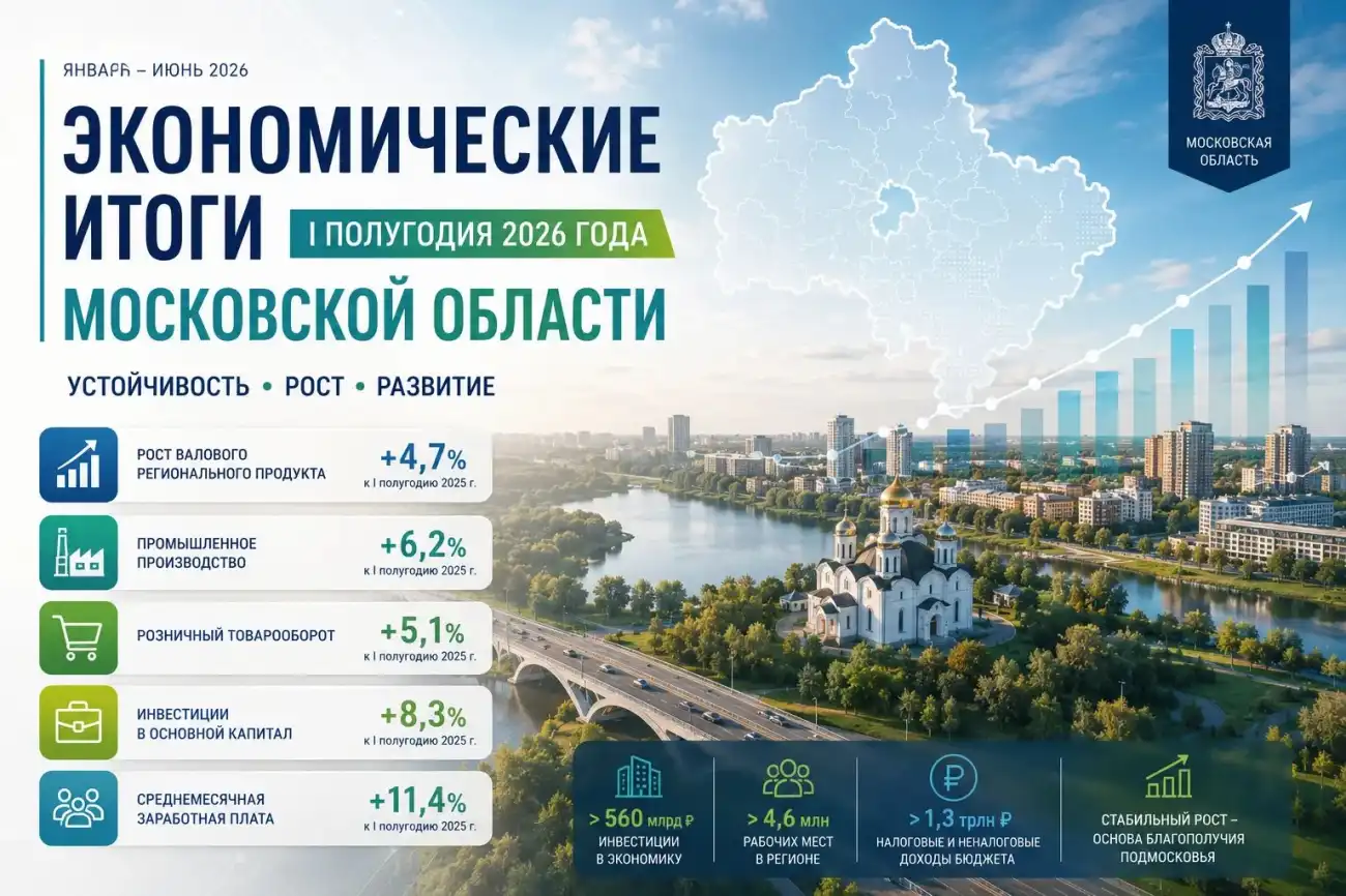 Итоги экономики Московской области