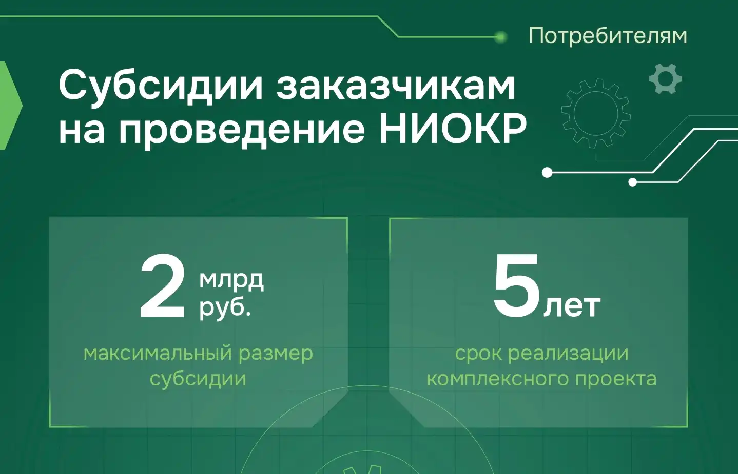 Меры поддержки станкостроения России