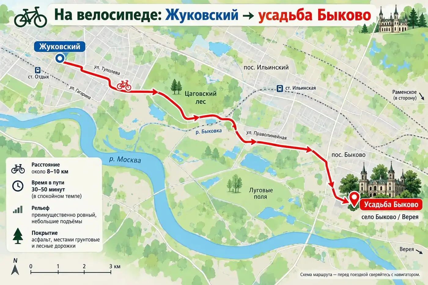 Короткий веломаршрут из Жуковского в Быково