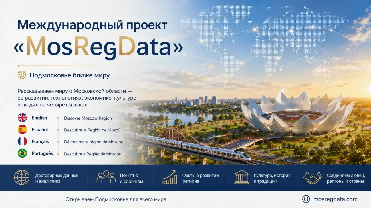 Международный «МосРегДата»