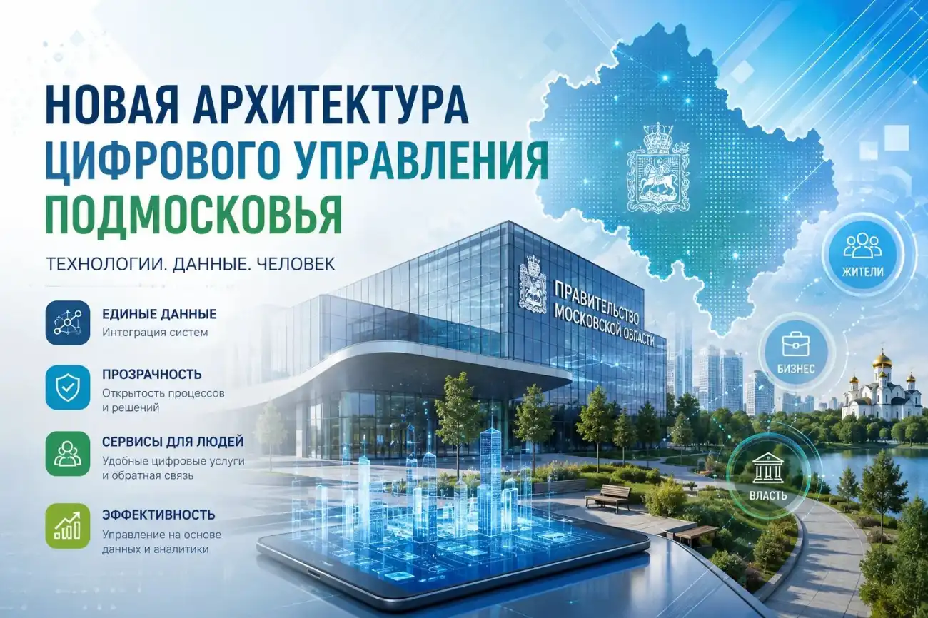 Цифровая архитектура Московской области