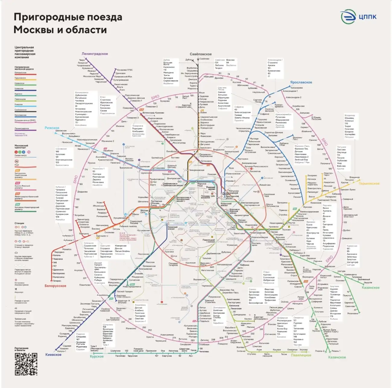 Схема железных дорог Московской области