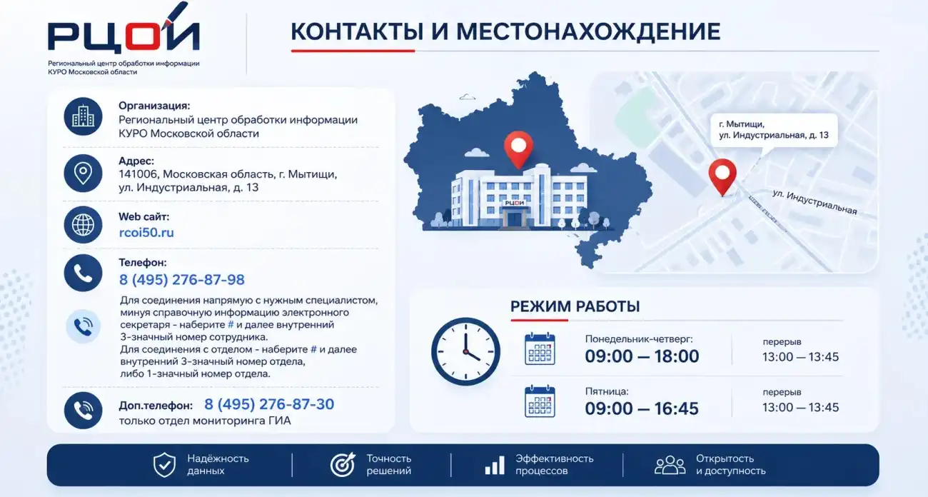 РЦОИ Московской области