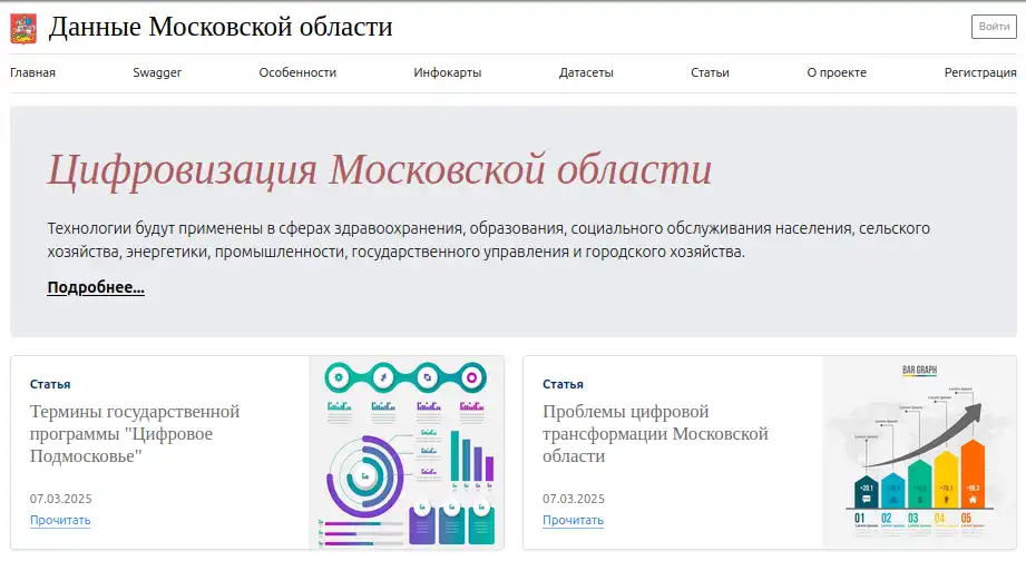 Начало развития платформы «Данные Московской области»