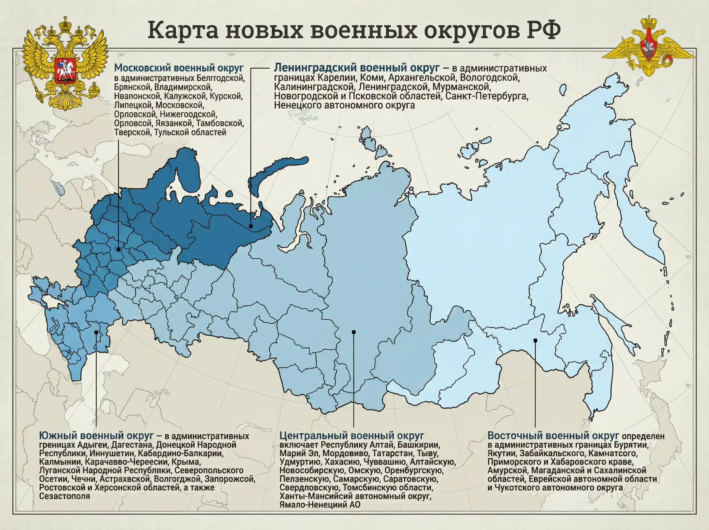 Карта военных округов России