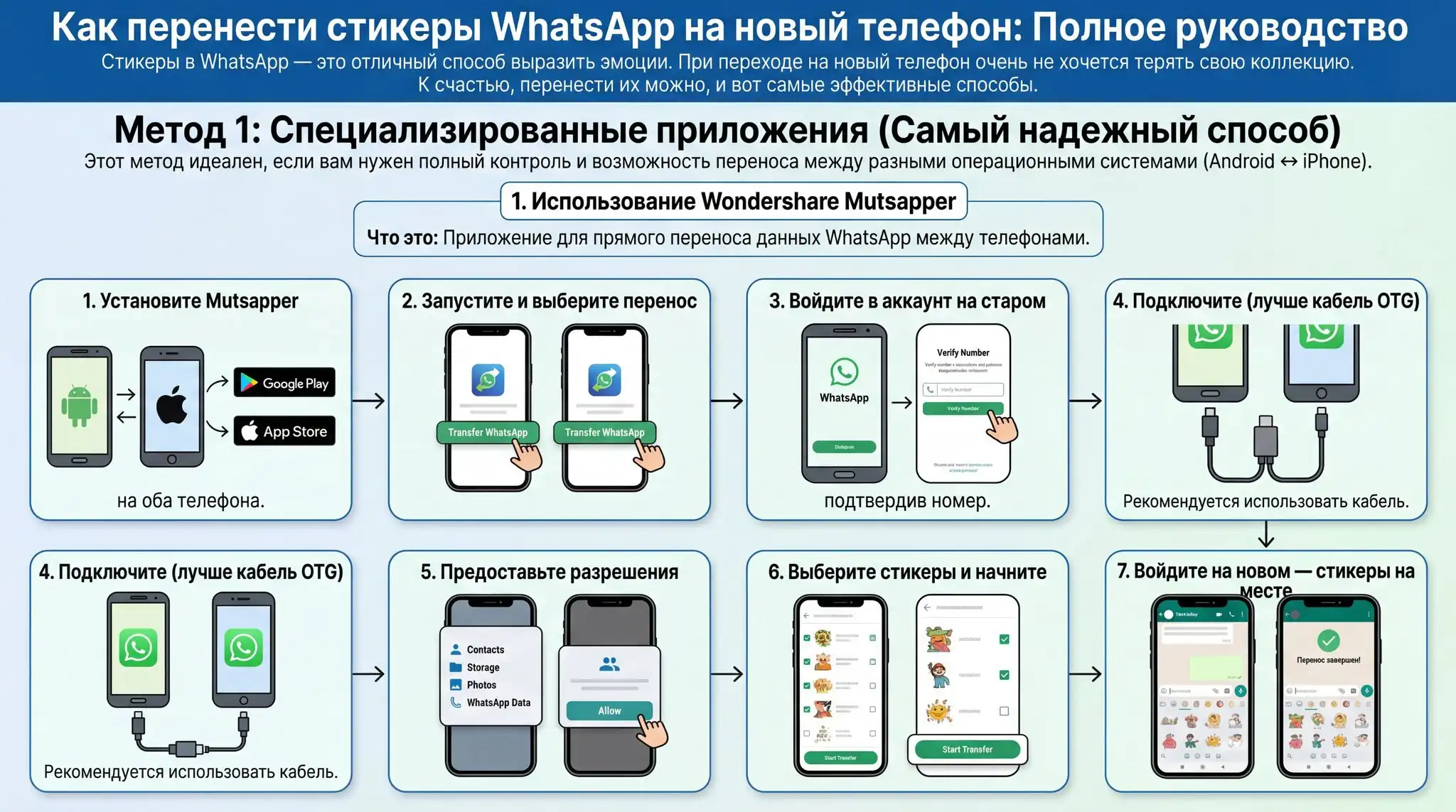 Перенос стикеров WhatsApp на новый телефон