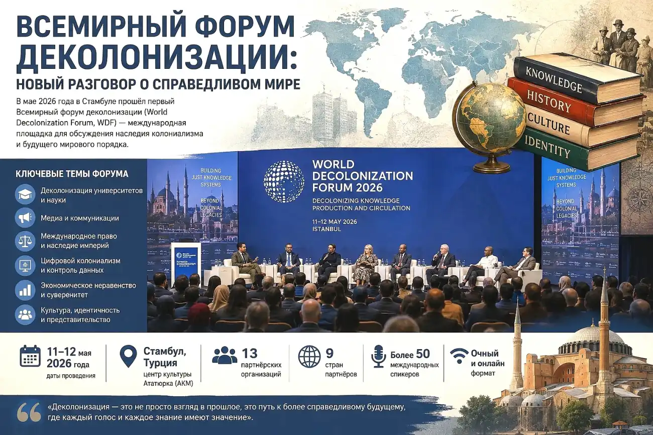 Всемирный форум деколонизации